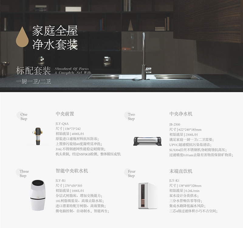 金利源，金利源净水器，净水器品牌，家用净水器品牌，净水器十大品牌，净水器代理，净水器加盟，净水器厂家，净水机，家用净水器